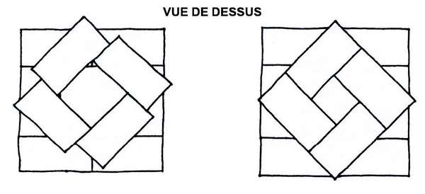 TN40 figure 4 French